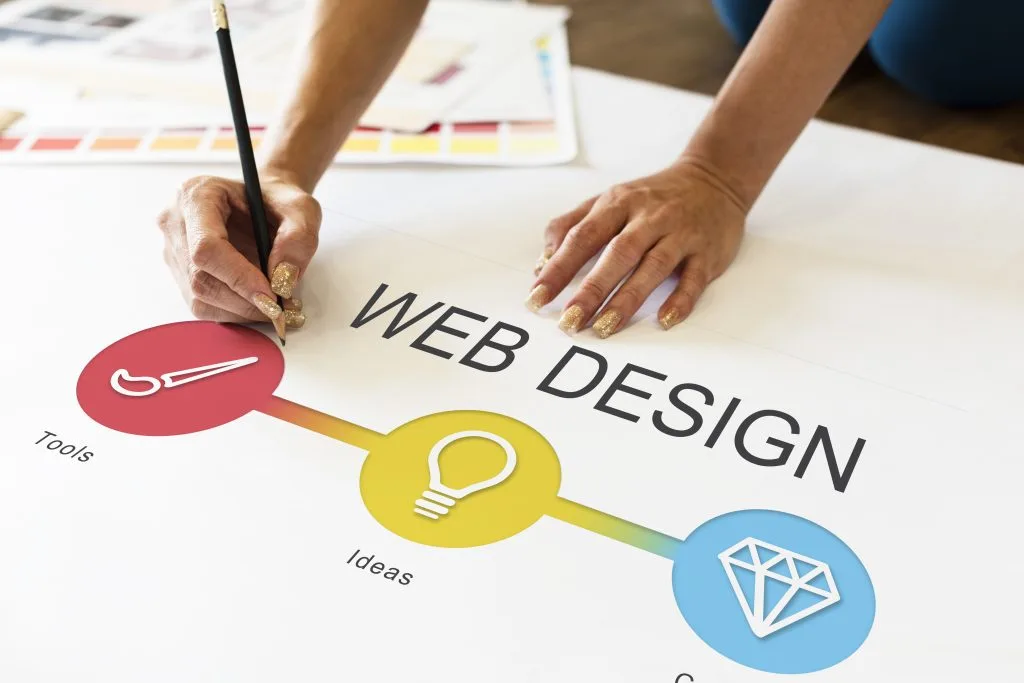 Web Design - Web Design - Ui/Ux Web design