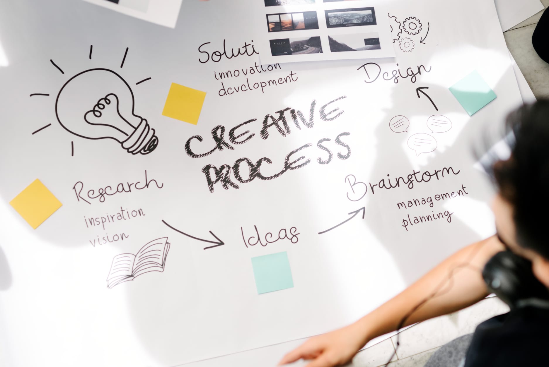 Reasons Why Branding Design Is Crucial For Business Growth - Branding - Yzzy Agency - Branding - branding - creative process - yzzy agency - web design