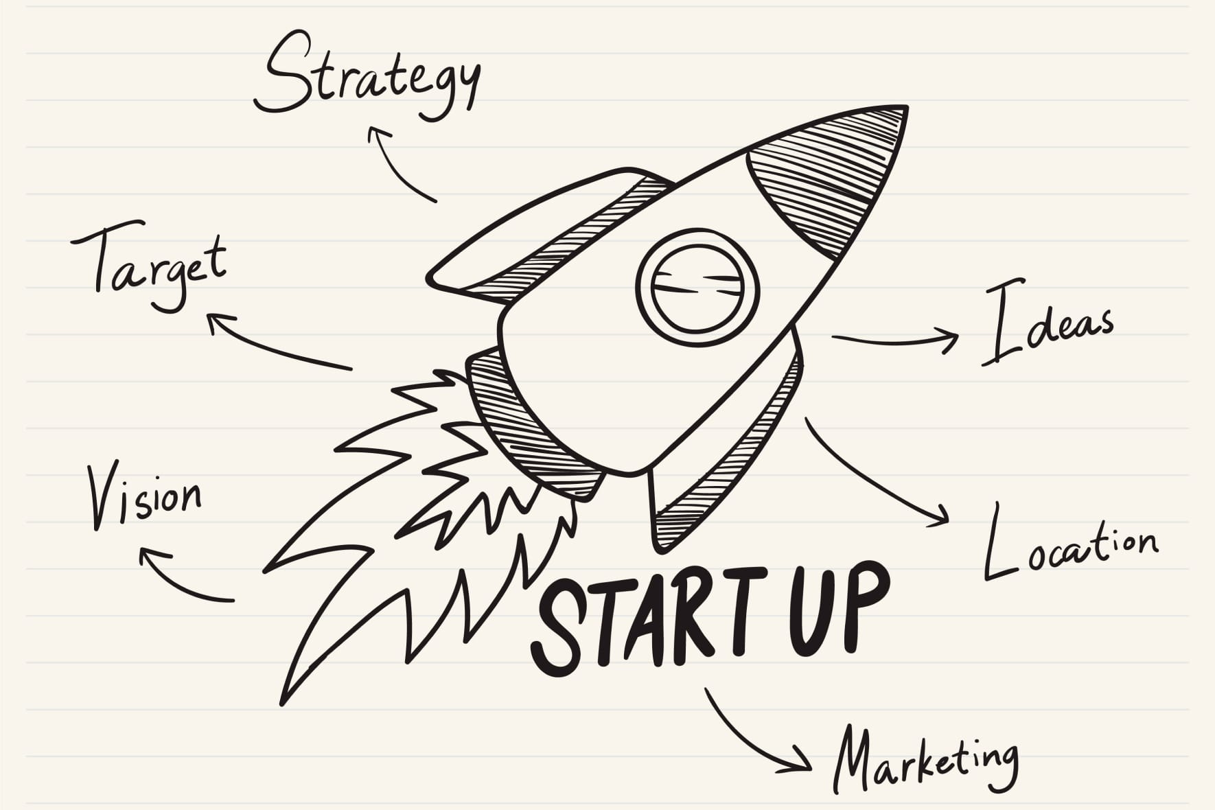 - startup - startups - web design