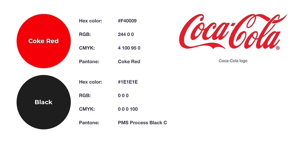 The Role Of Color Psychology In Branding And Web Design - Color Psychology - Yzzy Agency - Ui/Ux Design Coca cola color palette